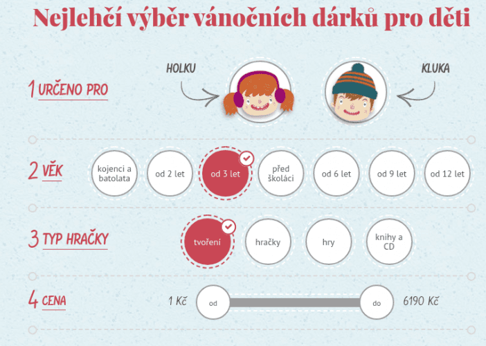 Agátin svět Vám dá jistotu nejlepšího výběru hraček